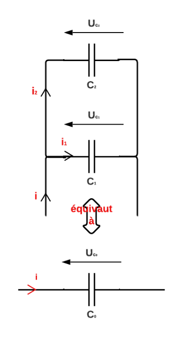 Condensateurs en dérivation